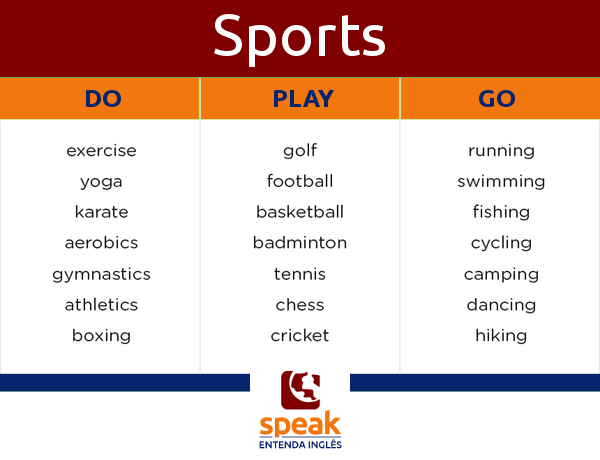DO, GO, PLAY - SPORTS AND ACTIVITIES